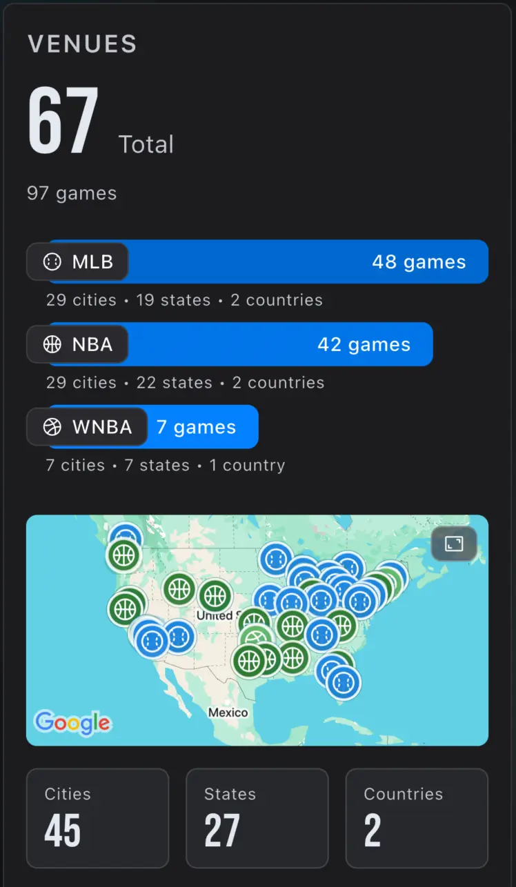 Map of MLS stadiums visited across your attended matches